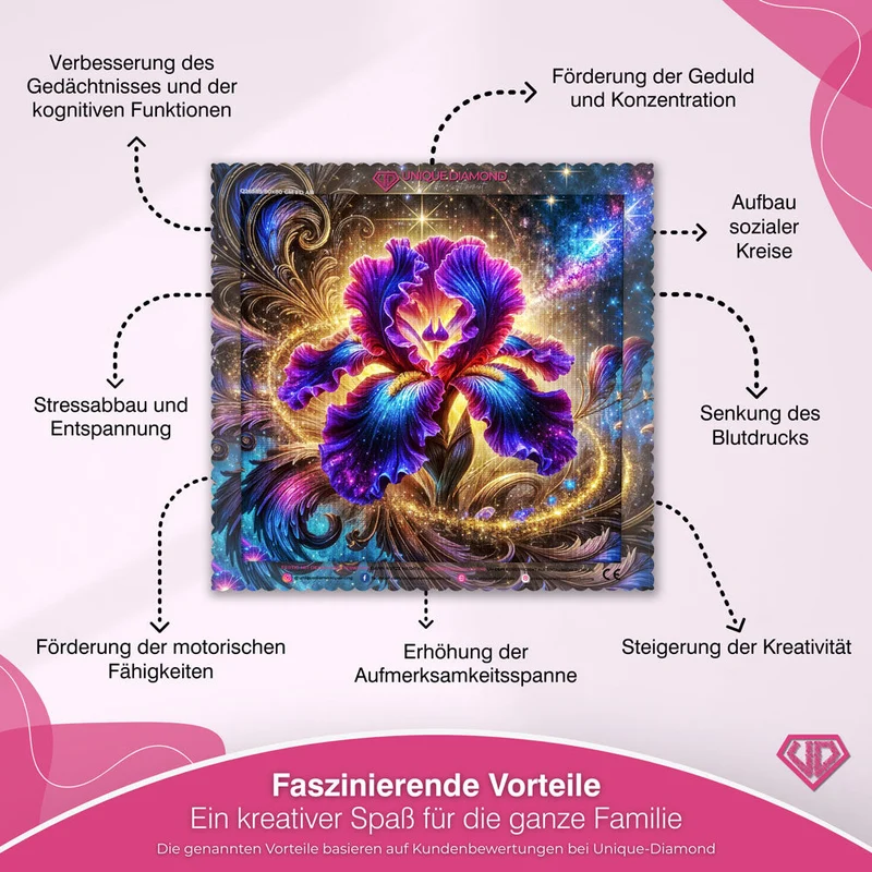 5D Diamond Painting – Iris der Galaxienblüte