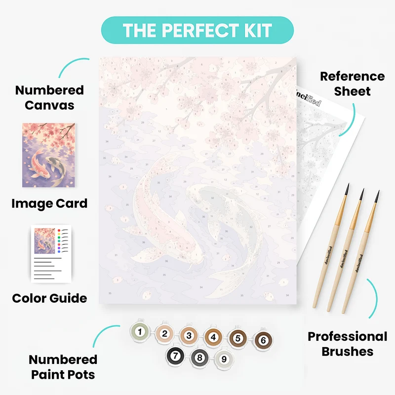 Cherry Blossom Koi - Paint by Numbers Kit
