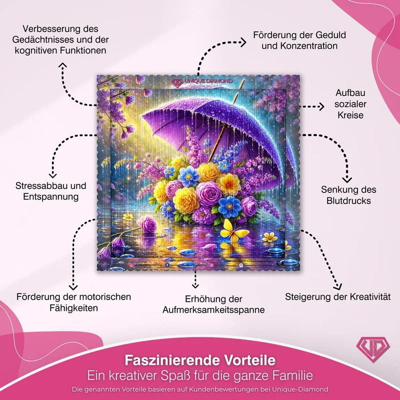 5D Diamond Painting – Blütenschirm im Frühlingsregen