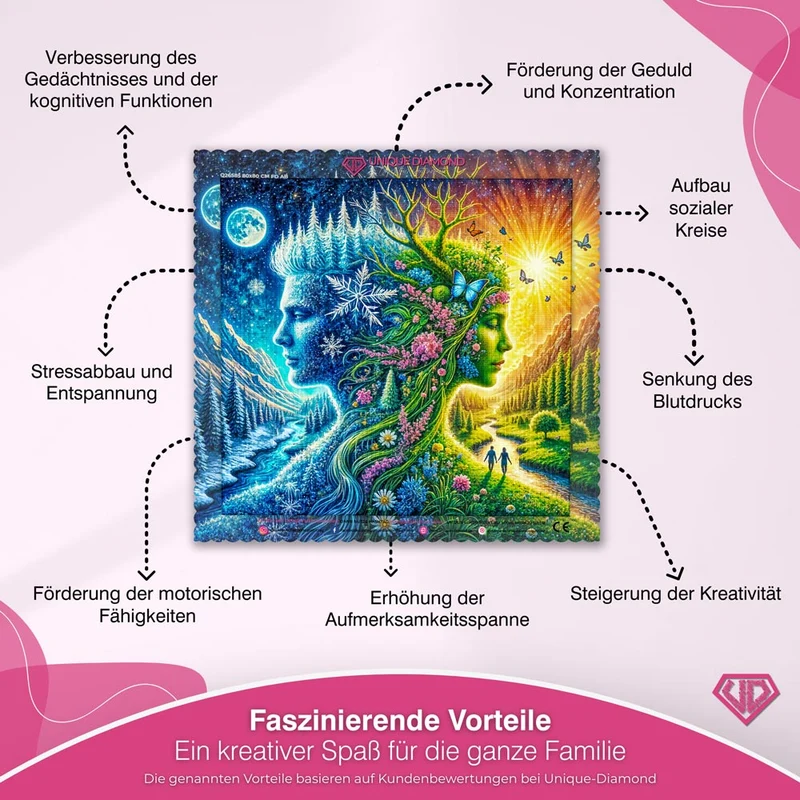 5D Diamond Painting – Dualität der Elemente