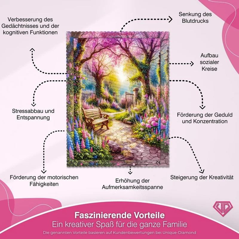 5D Diamond Painting – Geheimer Blütengarten