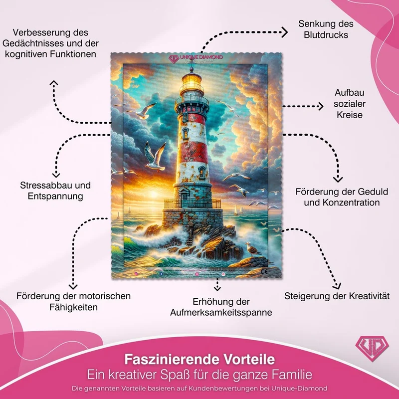 5D Diamond Painting – Wächter am Sturmkap