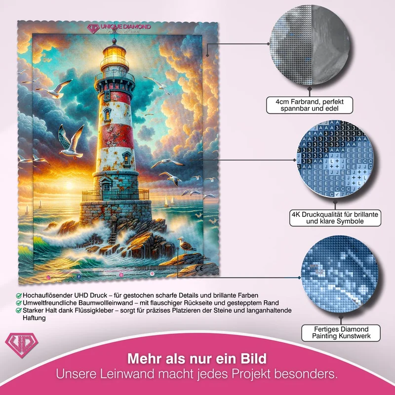 5D Diamond Painting – Wächter am Sturmkap