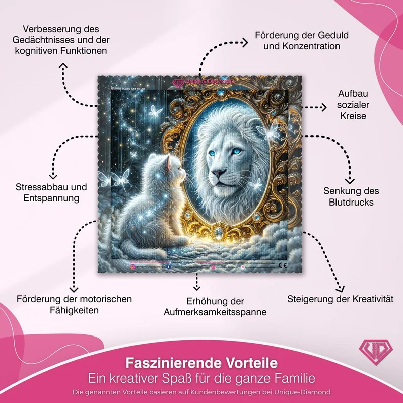 5D Diamond Painting – Spiegelbild der Stärke