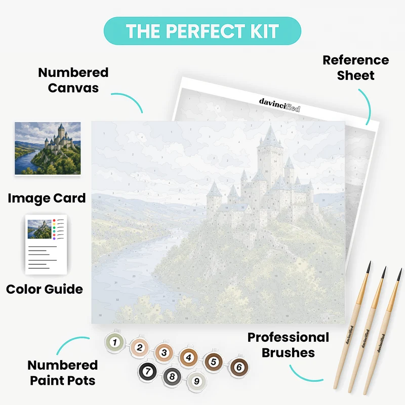 Castle on the Bluff - Paint by Numbers Kit