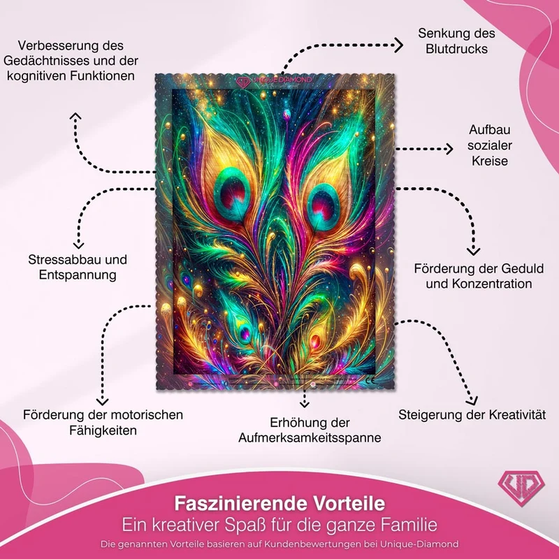 5D Diamond Painting – Pfauenglanz im Sternenlicht