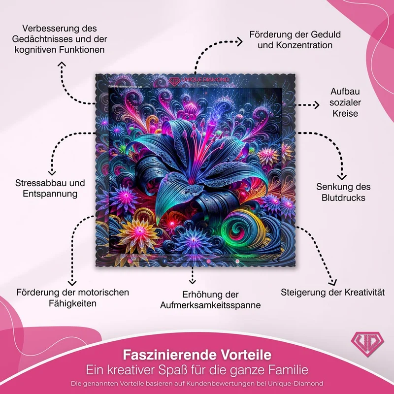 5D Diamond Painting – Galactic Bloom