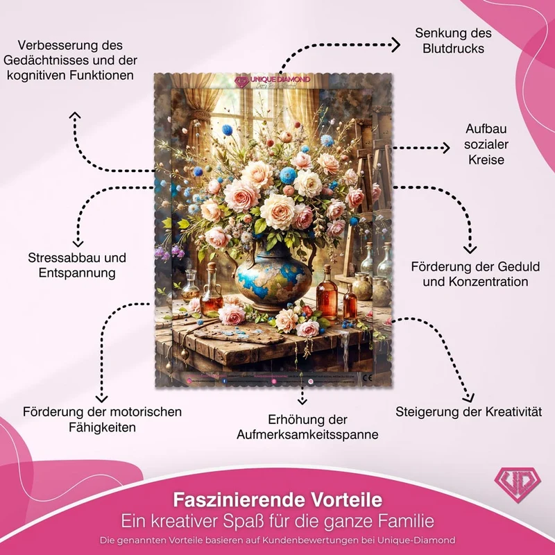 5D Diamond Painting – Blütenzauber im Antik-Atelier