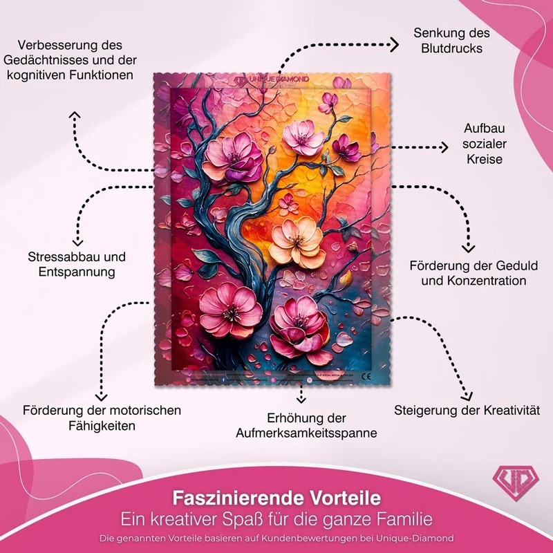 5D Diamond Painting – Blütenzauber im Abendlicht