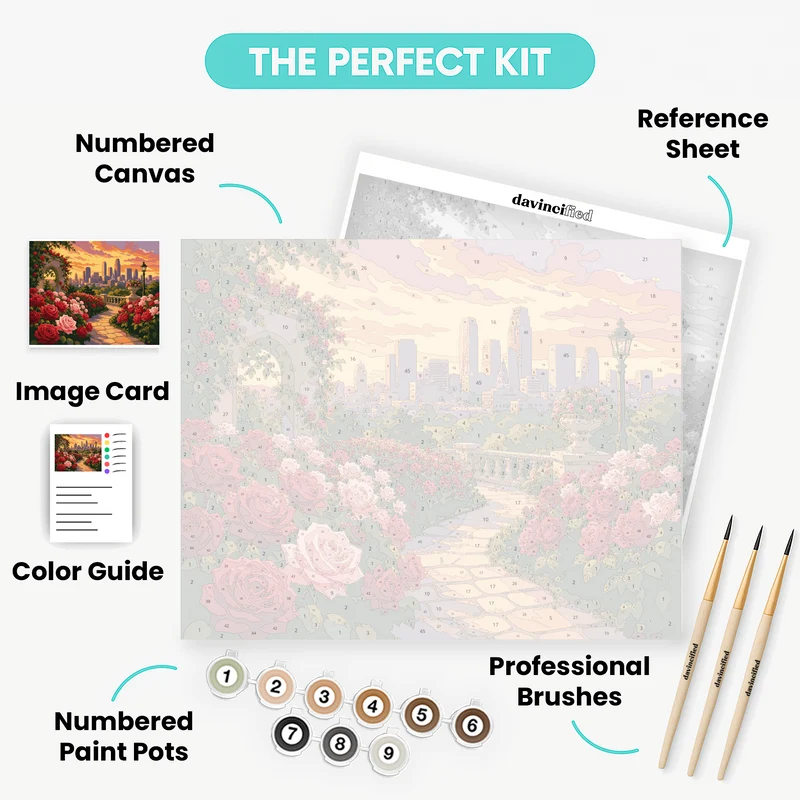Rose Garden Overlook - Paint by Numbers Kit