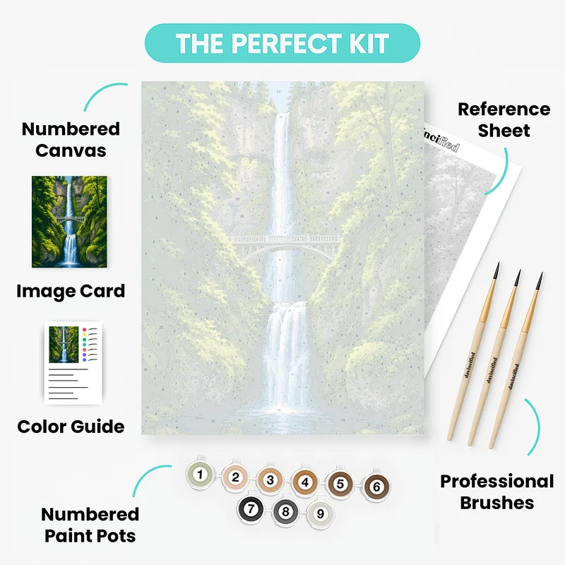 Twin-Tiered Falls Canyon - Paint by Numbers Kit
