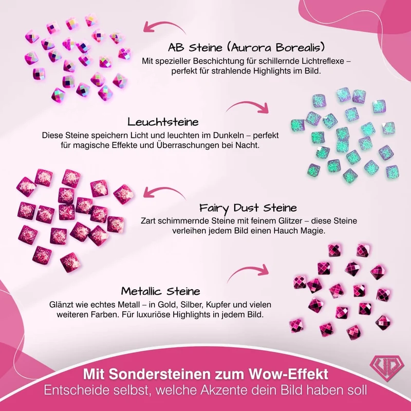 5D Diamond Painting – Schmetterlingszauber der Jahreszeiten