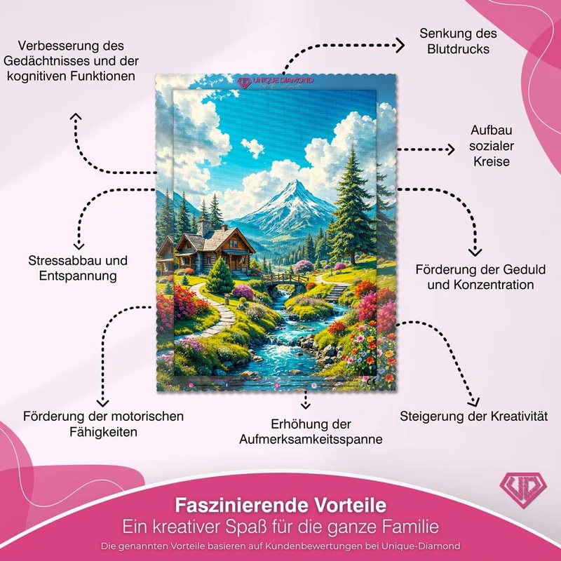 5D Diamond Painting – Berghütte am Bachlauf