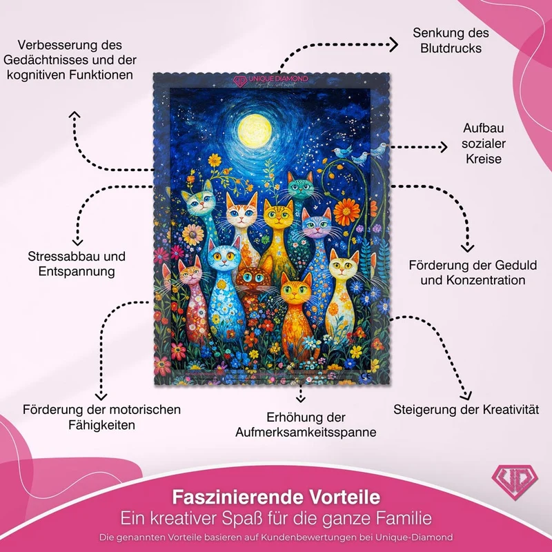 5D Diamond Painting - Nacht der Blumenkatzen
