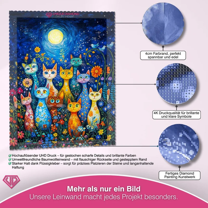 5D Diamond Painting - Nacht der Blumenkatzen