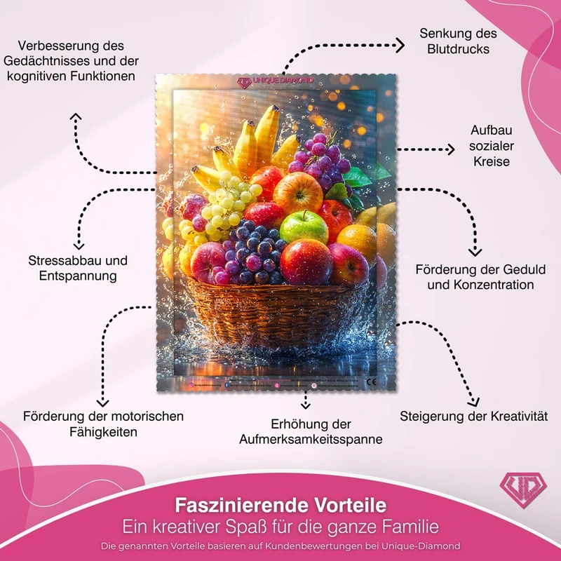 5D Diamond Painting – Früchtepracht