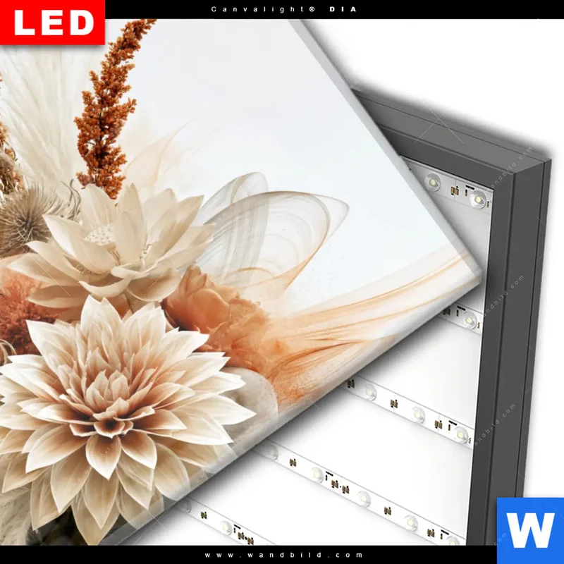 Wechselmotiv Acrylglas Canvalight® DIA | Buddha – Harmonie der Natur | Querformat