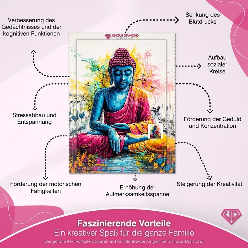5D Diamond Painting – Buddhas Farbenpracht