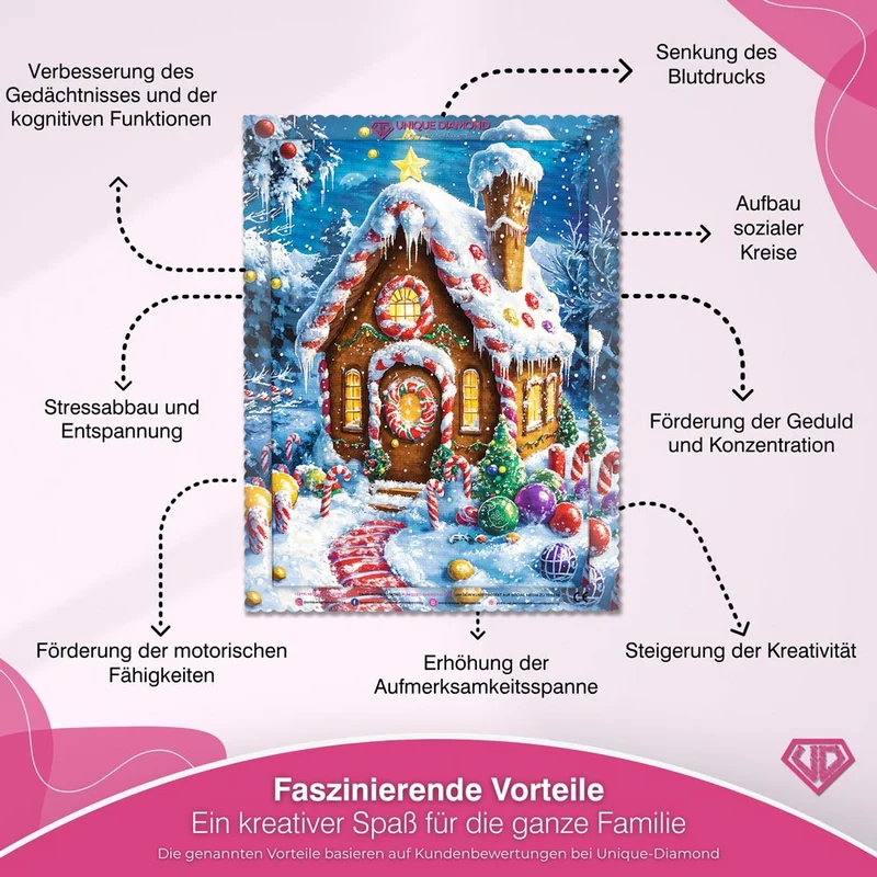 5D Diamond Painting – Das Lebkuchenhaus