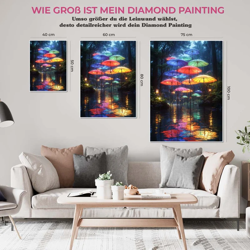 5D Diamond Painting – Schwebende Regenschirme im Zauberwald