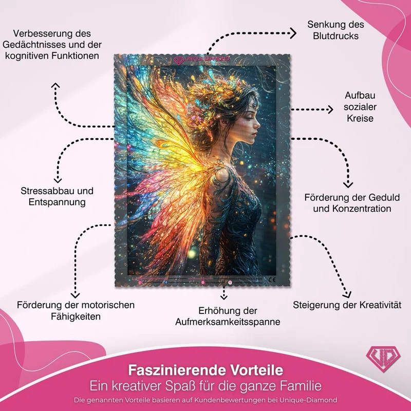 5D Diamond Painting – Leuchtende Elfenpracht