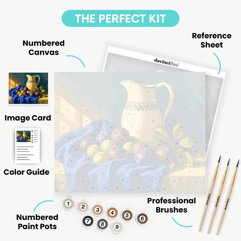 Pitcher and Plums - Paint by Numbers Kit