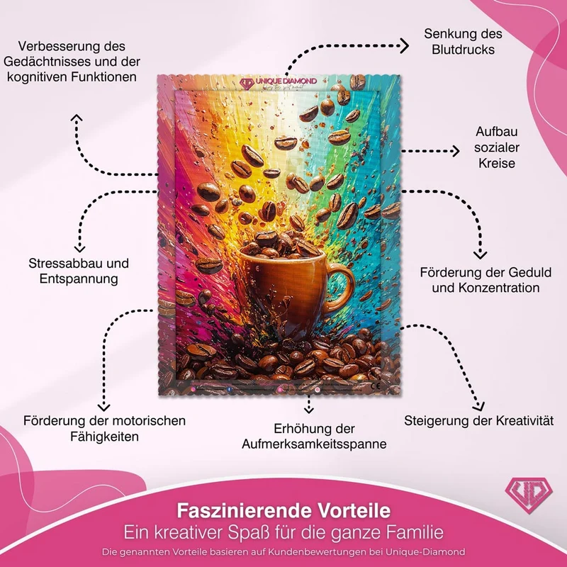 5D Diamond Painting – Kaffee-Explosion