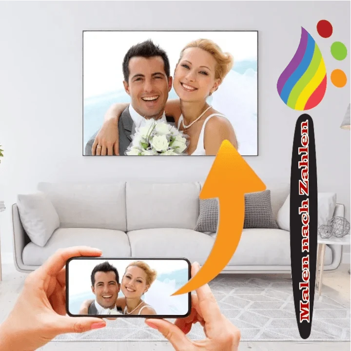 Malen nach Zahlen eigenes Bild – Personalisiertes Foto Motiv