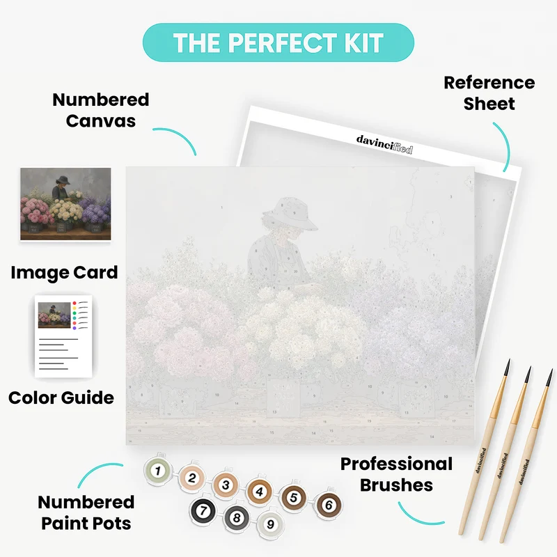 Flower Market Stall - Paint by Numbers Kit