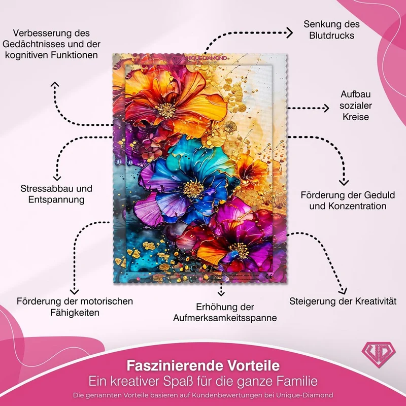 5D Diamond Painting – Colourful Flowers