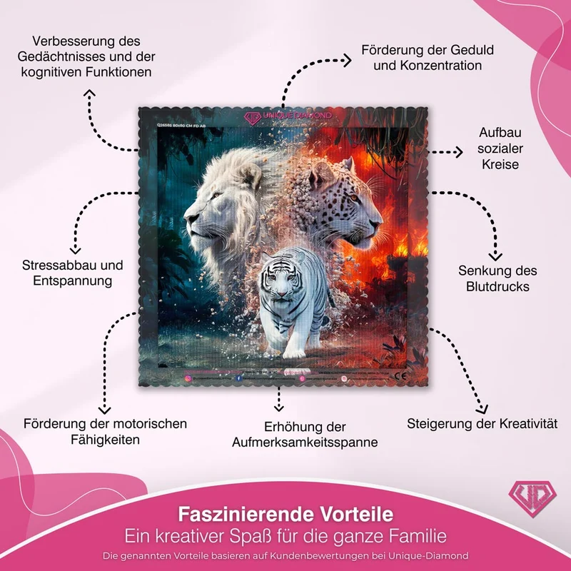 5D Diamond Painting – Raubkatzen