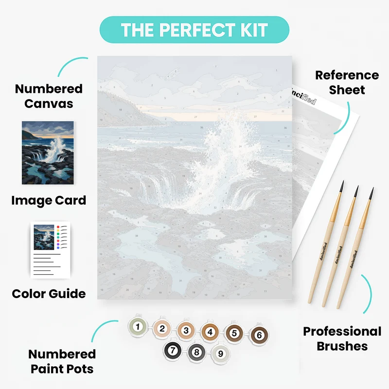Thor's Well Explosion - Paint by Numbers Kit