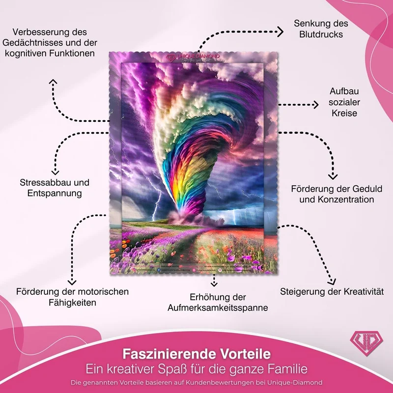 5D Diamond Painting – Tornado