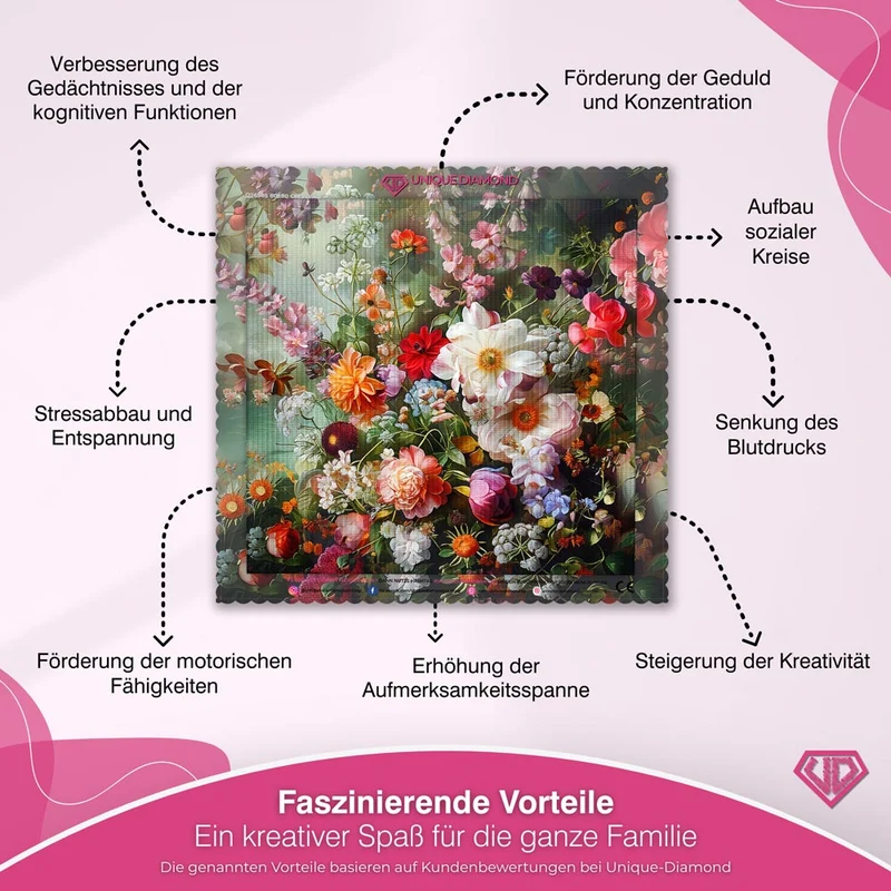 5D Diamond Painting – Blumenbad
