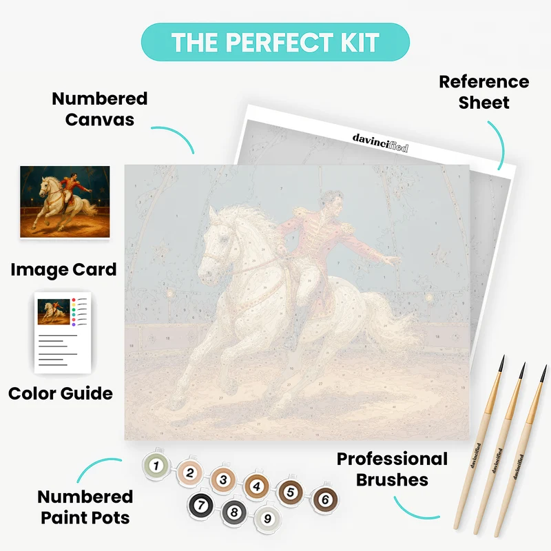 Circus Ring Gallop - Paint by Numbers Kit
