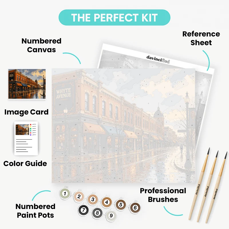 Rainy Whyte Avenue - Paint by Numbers Kit