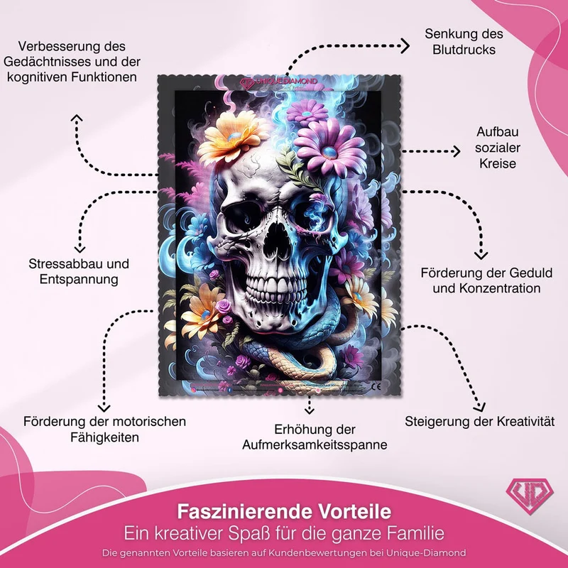 5D Diamond Painting – Skull