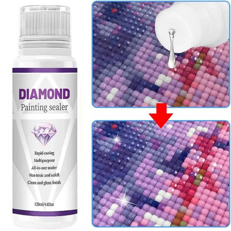 Diamond Painting Hochglanz Versiegelung