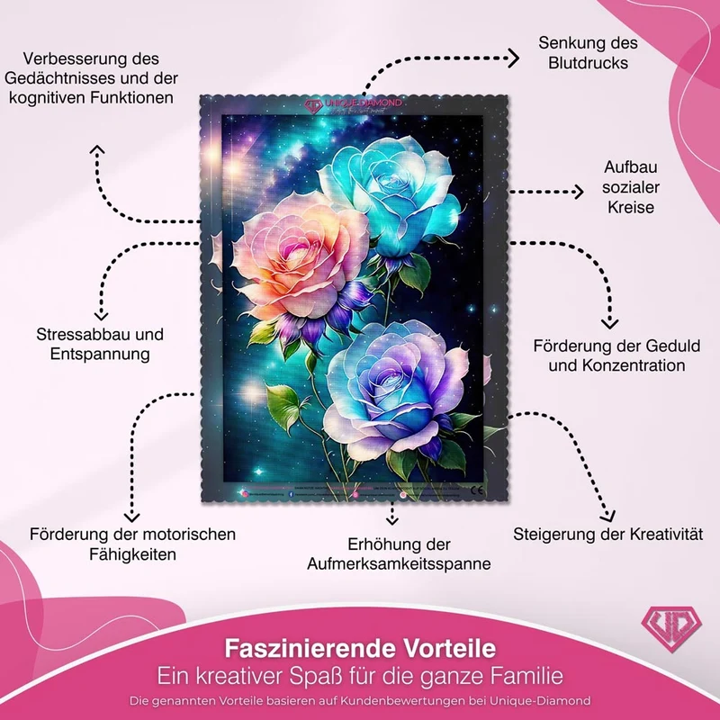 5D Diamond Painting – Colorful Roses
