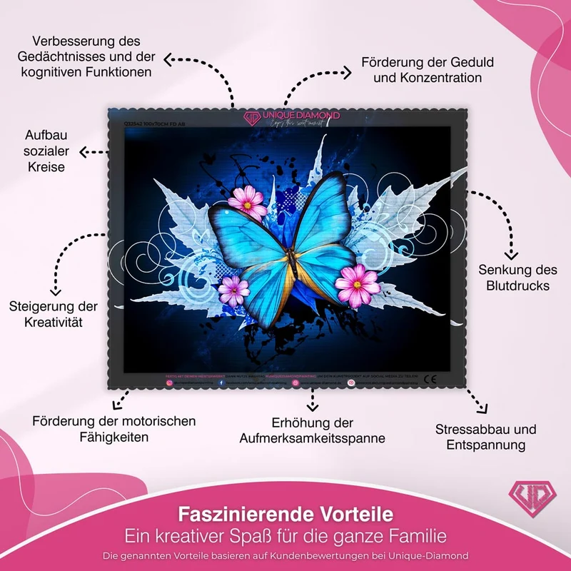 5D Diamond Painting – Blauer Schmetterling