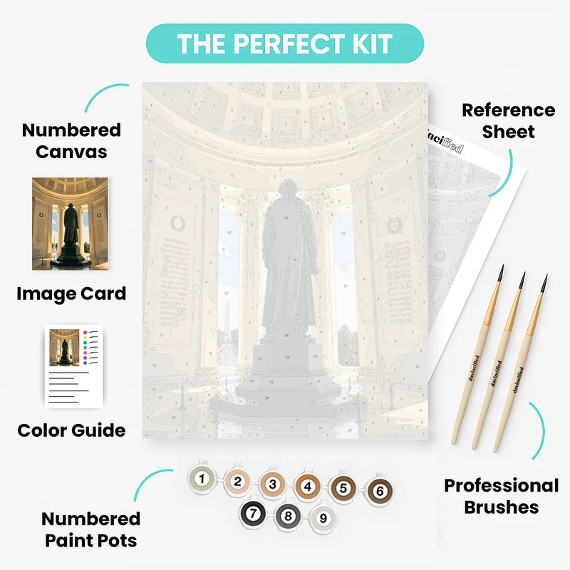 Jefferson Memorial Rotunda - Paint by Numbers Kit