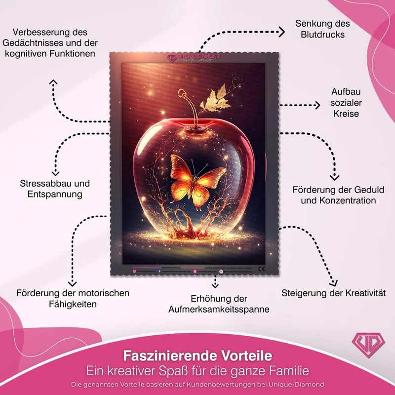 5D Diamond Painting – Magic Apple