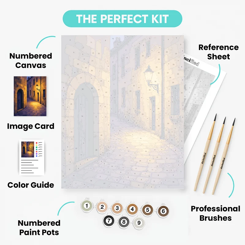 The Rocks Lamplight - Paint by Numbers Kit