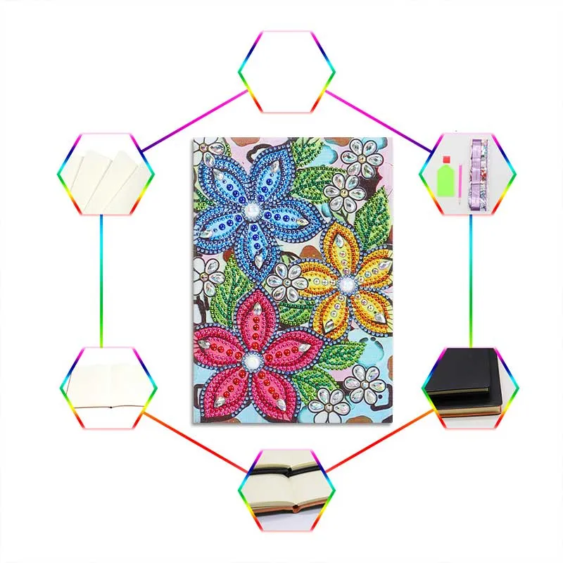 5D Diamond Painting Notizbuch – Blütenpracht in Regenbogenfarben