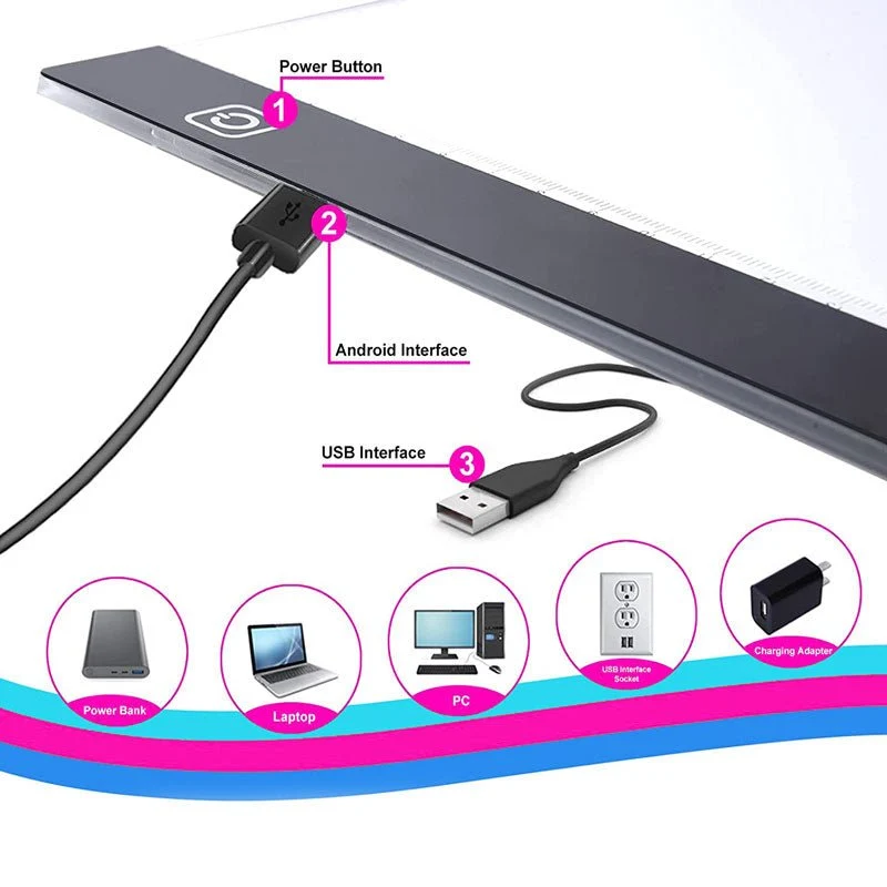 Diamond Painting LED-Unterlage LED-Pad A3