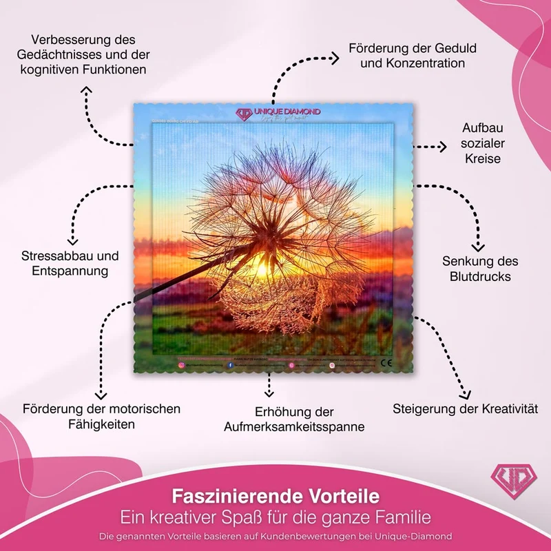 5D Diamond Painting – Pusteblume bei Sonnenuntergang