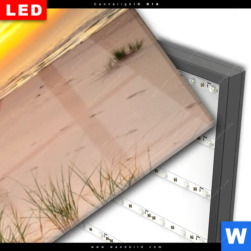 Wechselmotiv Acrylglas Canvalight® DIA | Abendlicht an der Küste | Panorama