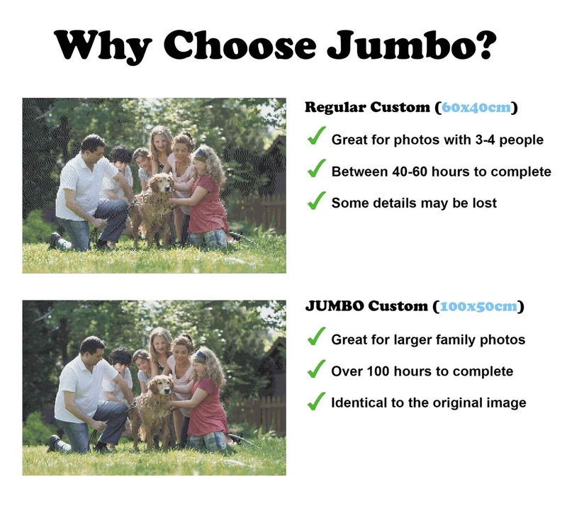 JUMBO Custom Diamond Painting Kit - Full Drill