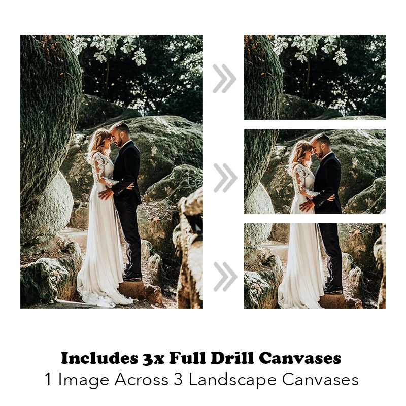 Custom Diamond Painting Kit - 3 Panels 2:3 (Full Drill)