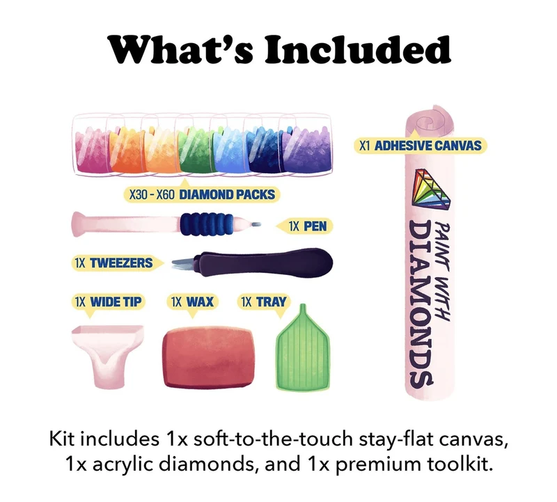 Custom Diamond Painting Kit - 3 Panels 1:1 (Full Drill)